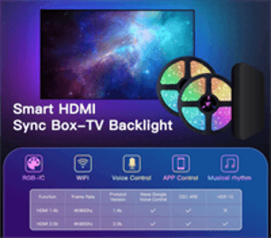 TV Backlight Kit – 65 inch